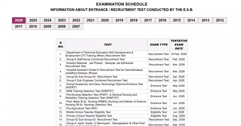 MPPSC 2026 Exam Calendar Released: Tentative Dates for 17 Key Recruitment Tests
