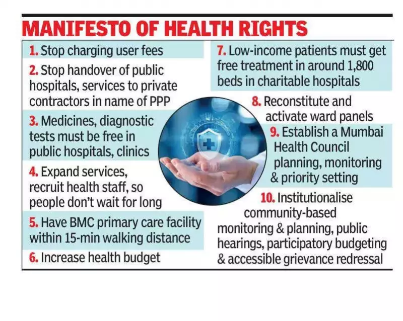 Mumbai Health Manifesto Demands 25% BMC Budget for Healthcare, End to PPPs