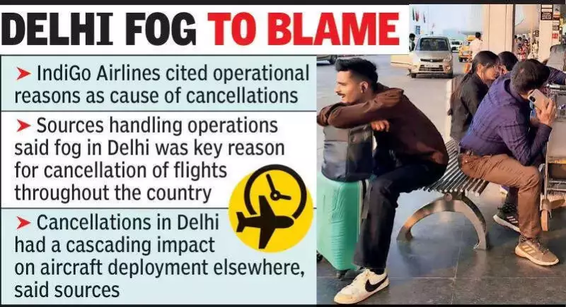 Nagpur Airport: Over 30 Daily Flights, Yet Monthly Cancellations Surpass Daily Schedule