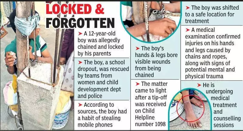 Nagpur: Boy, 12, Chained by Parents for 2 Months to Curb Behaviour