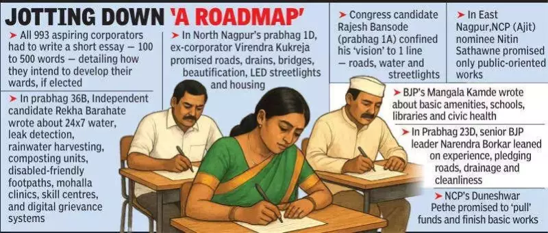 Nagpur Civic Polls: 993 Candidates Forced to Write 'Ward Vision' Essays