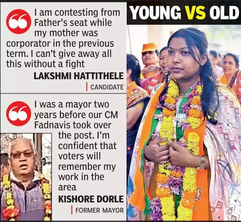 Nagpur Civic Polls: Young Debutante vs Veteran 'Water Man' in Key Wards