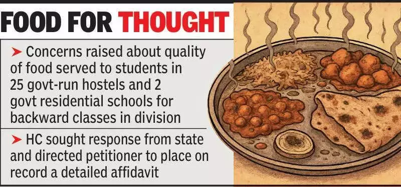 Nagpur HC Issues Notice to Maharashtra Govt Over Substandard Food in Backward Classes Hostels