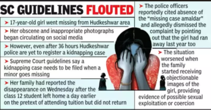 Nagpur Minor's Disappearance Sparks Outrage as Police Delay Kidnapping Case