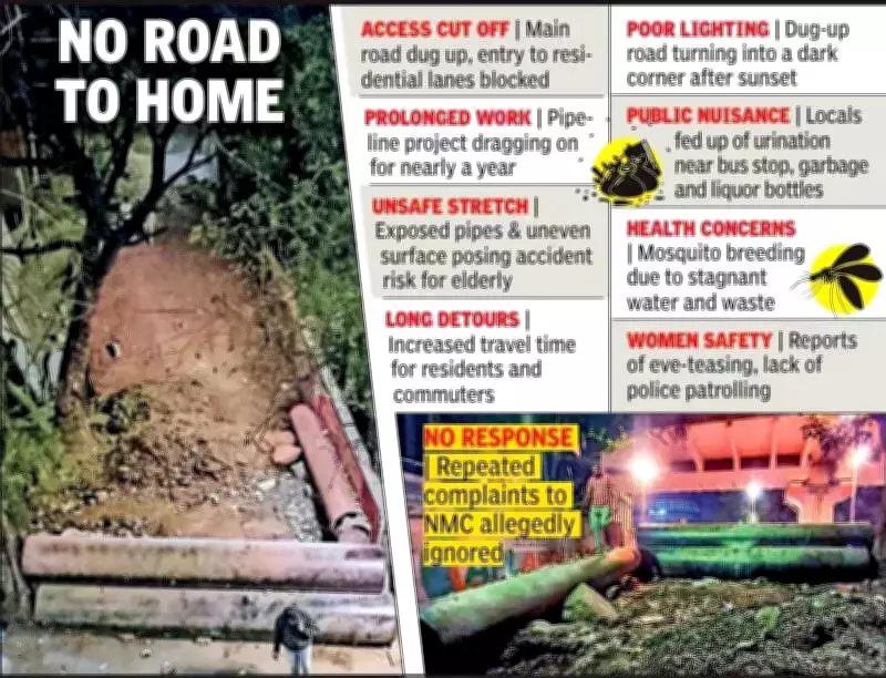 Nagpur Pipeline Work Creates Safety Crisis, Disrupts Life in Chandak Layout