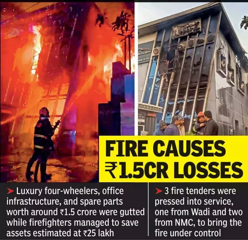 Nagpur: Rs 1.5 Crore Luxury Car Workshop Fire in Hingna MIDC, Firefighters Save Rs 25 Lakh Assets