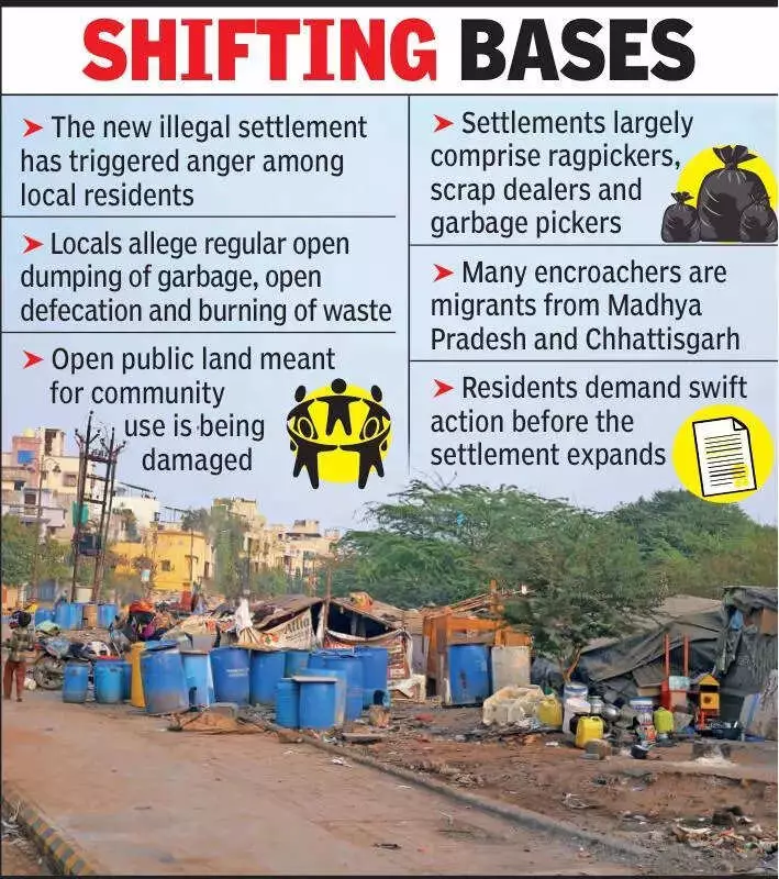Nagpur Slum Dwellers Evicted Last Year Now Illegally Occupying Jaitala Open Space