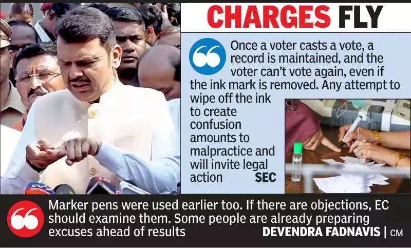 Nagpur Voters Complain as Marker Pen Ink Fades Fast in Civic Polls