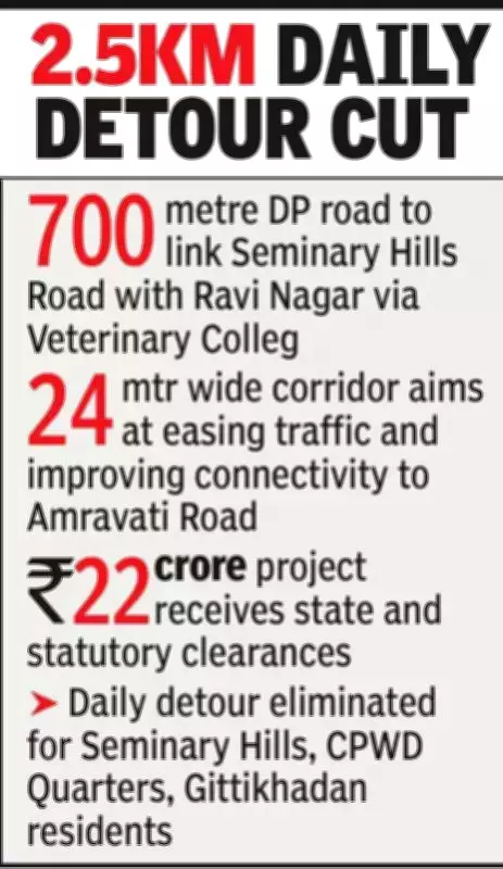 Nagpur's Seminary Hills-Ravi Nagar Road Gets Green Light to Ease Traffic Woes