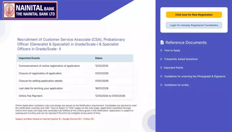Nainital Bank Recruitment 2025-26: Last Day to Apply for 175 Clerk, PO, SO Posts