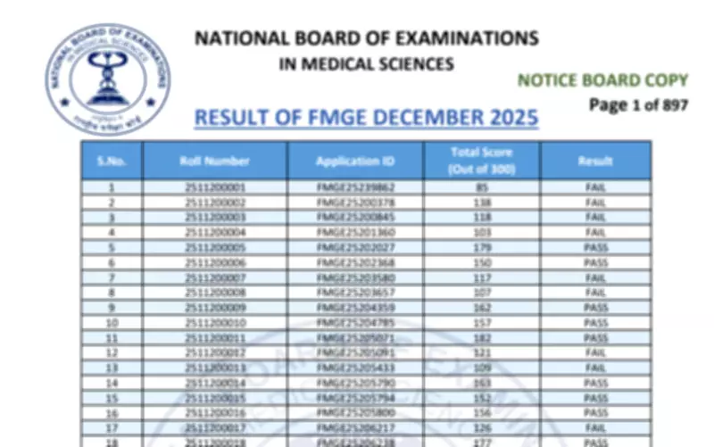 NBEMS Declares FMGE December 2025 Results: Check and Download Scorecards Online
