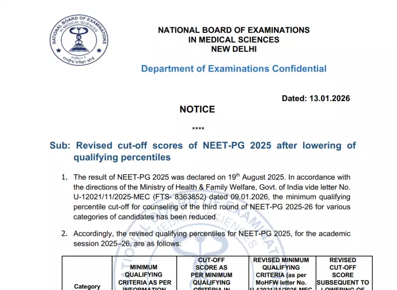 NBEMS Lowers NEET PG 2025 Qualifying Percentile for Round 3 Counselling