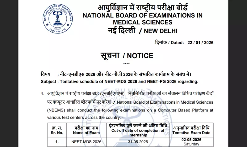NEET PG and MDS 2026 Tentative Schedule Announced by NBEMS
