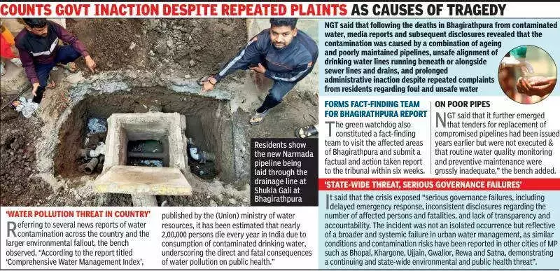 NGT Alarmed by Indore Diarrhea Deaths, Orders Water App and Statewide Action