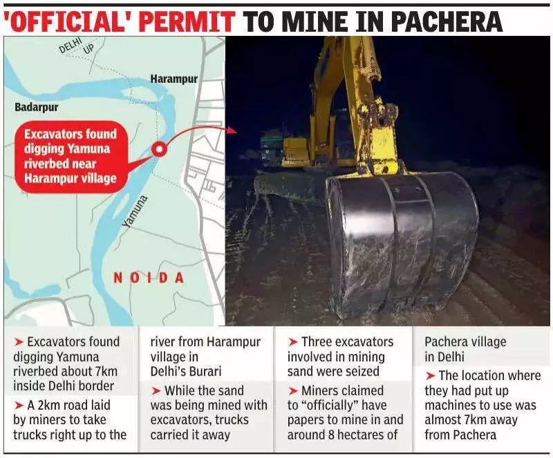 NGT Task Force Busts Major Illegal Sand Mining Operation on Yamuna Riverbed Near Delhi