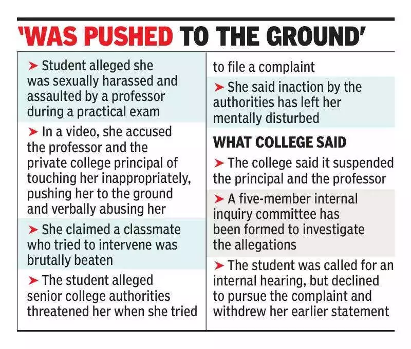 Noida College Principal, Professor Suspended Over Sexual Harassment, Assault Allegations