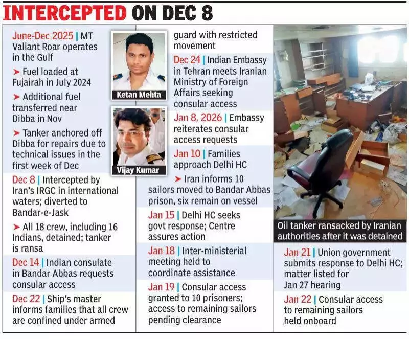 Noida Sailors Detained in Iran Speak to Families After Indian Government Intervention