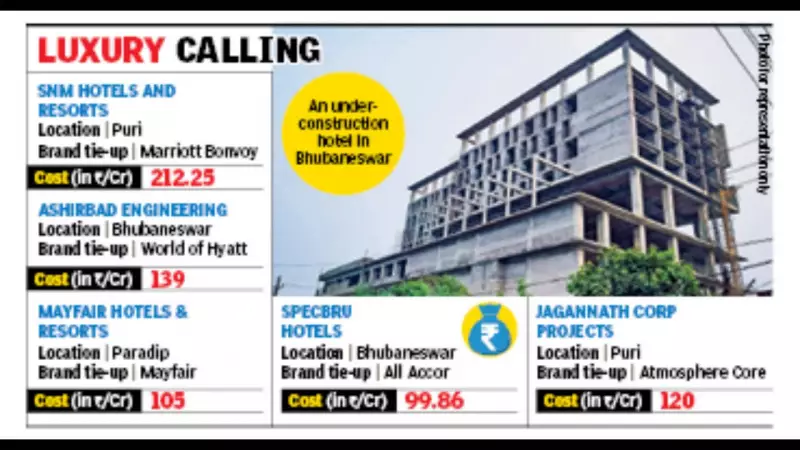 Odisha Approves 55 New Hotel Projects Worth Rs 3,211 Crore to Boost Tourism