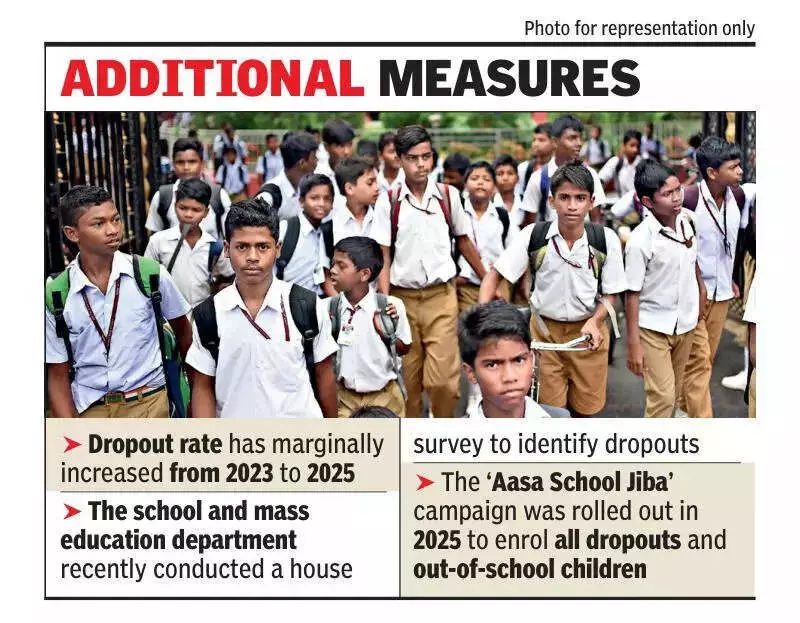 Odisha Directs School Panels to Visit Homes of Absent Students to Curb Dropouts
