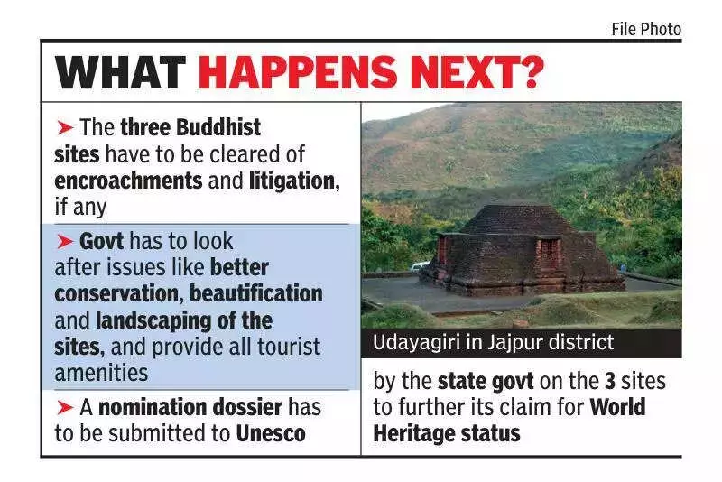 Odisha's Diamond Triangle Buddhist Sites Added to UNESCO Tentative World Heritage List