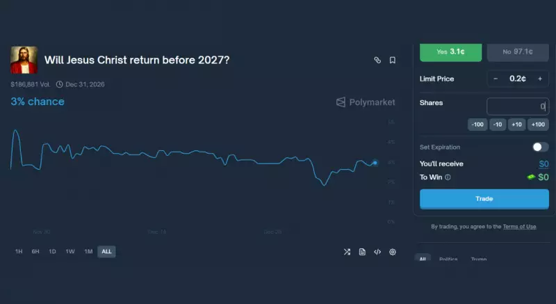 Prediction Market Bets on Second Coming: 3% Odds for 2026