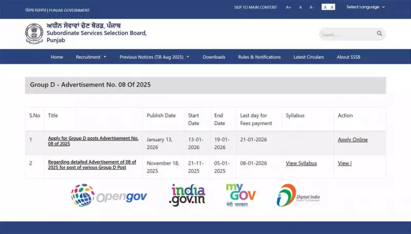 PSSSB Closes Group D Applications Today for 331 Punjab Government Posts