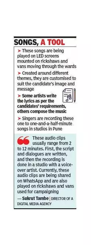 Pune Elections: Artists & Creators Cash In on Campaign Boom with Songs & Videos