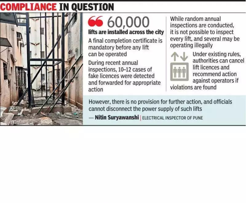 Pune Lift Scandal: Forged Licence Exposes Safety Risks in Camp's Gita Society