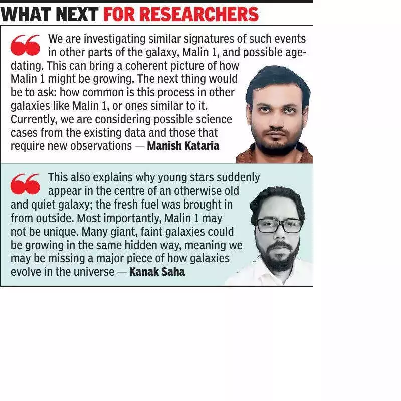 Pune Scientists Crack 40-Year Mystery of Universe's Largest Spiral Galaxy Growth