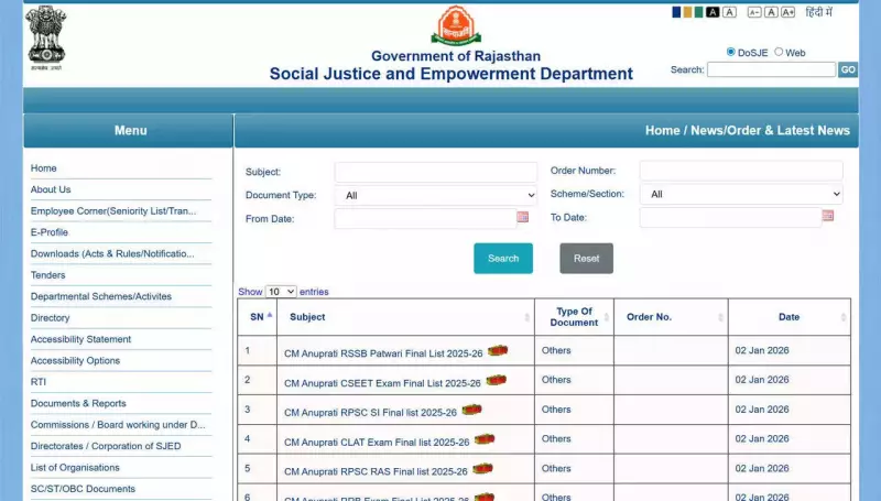 Rajasthan CM Anuprati Coaching Yojana Final Merit List 2025-26 Released