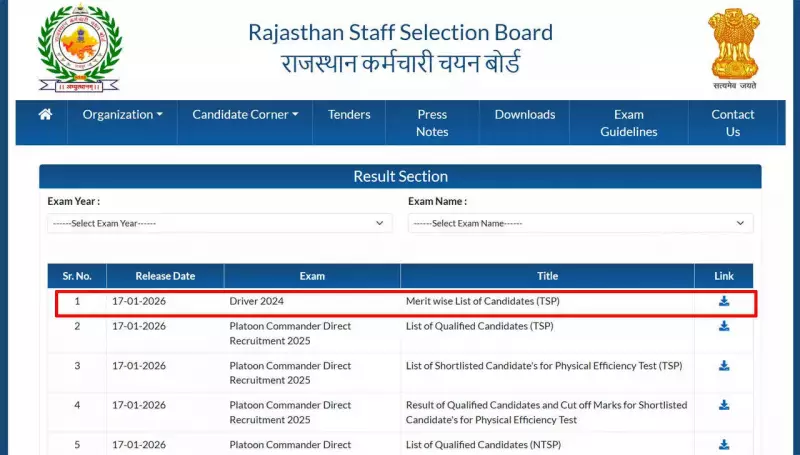 Rajasthan Driver Recruitment 2025-26 Results Announced: Check Merit List, Cut-Off Marks