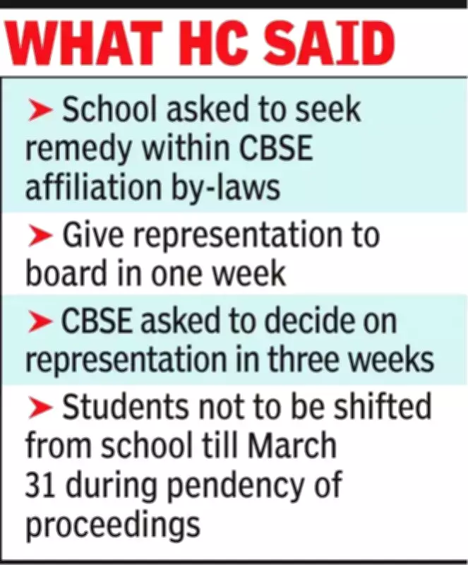 Rajasthan HC Directs Neerja Modi School to Approach CBSE on Affiliation Cancellation