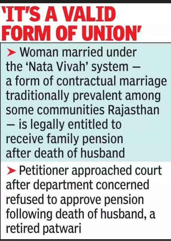 Rajasthan HC Recognizes Nata Vivah Wife's Right to Family Pension