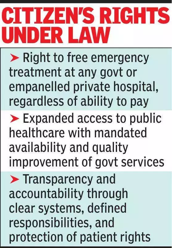 Rajasthan HC Slams State Over 2.5-Year Delay in Right to Health Act Rules