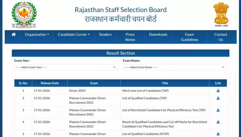 Rajasthan Platoon Commander 2025 Results Out: Check PET Shortlist & Cut-Off Marks
