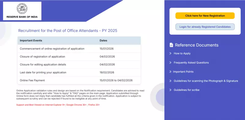 RBI Opens 572 Office Attendant Posts: Apply Online from Jan 15, 2026