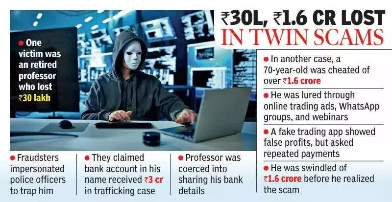 Retired Professor, Senior Citizen Lose Crores in Vizag Cyber Fraud Cases