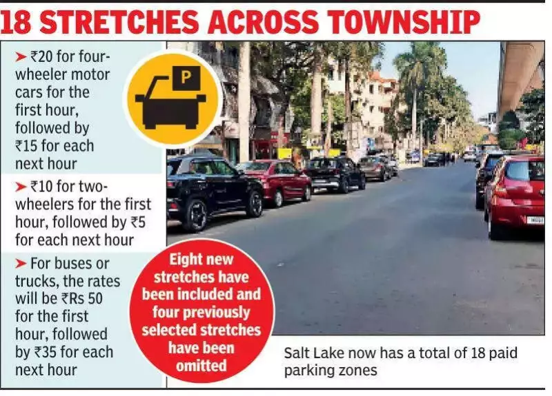 Salt Lake Gets 18 Paid Parking Zones: BMC Revises List, Adds 8 New Stretches