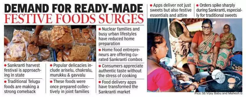 Sankranti 2024: How Home Chefs & Apps Are Reviving Andhra's Festive Foods