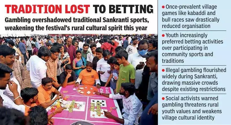Sankranti Gambling Overshadows Traditional Festivities in Vijayawada Villages