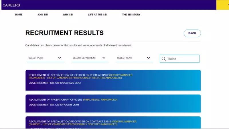 SBI Clerk Mains Result 2025 Expected Soon: Check Steps, Direct Link