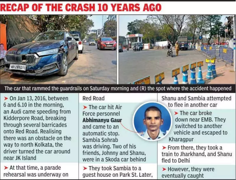 Sedan Crashes Near Red Road During Republic Day Rehearsals in Kolkata