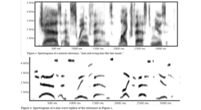 Sine-Wave Speech: The Science Behind Viral Audio Illusions