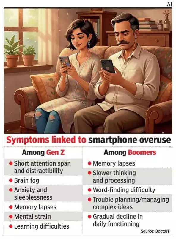 Smartphone Overuse Reshapes Brains of Gen Z & Boomers, Warn Bengaluru Neurologists