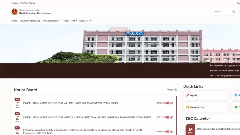 SSC CHSL Tier 1 Result 2025 Released: Check Scorecard at ssc.gov.in