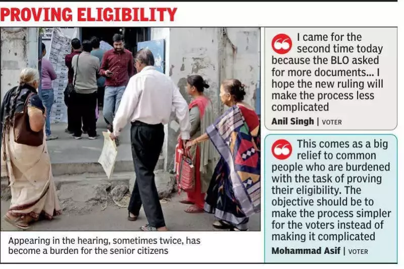 Supreme Court Eases Voter Verification Process in Kolkata, Extends Deadline