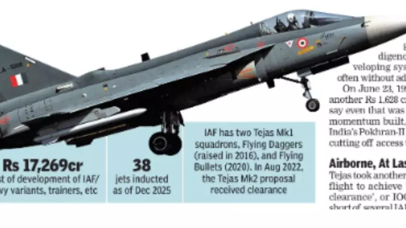 Tejas First Flight: How India's Indigenous Fighter Jet Took Off 25 Years Ago