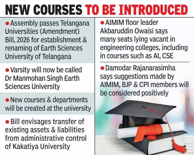 Telangana Assembly Passes Bill to Name Earth Sciences University After Manmohan Singh