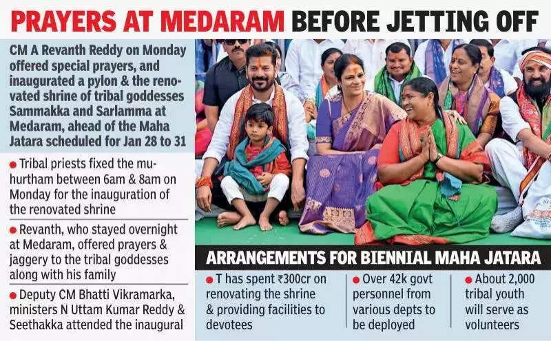 Telangana CM Revanth Reddy Heads to Davos WEF to Pitch State as Global Investment Hub