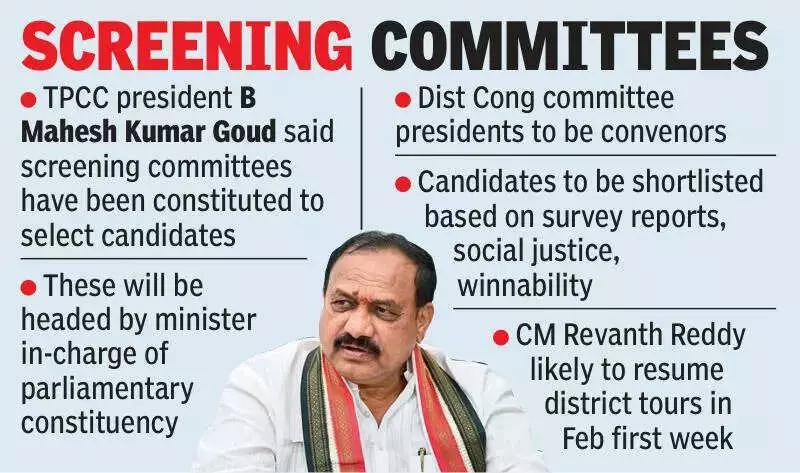 Telangana Congress Offers Key Posts to Quell Rebellion Ahead of Municipal Polls